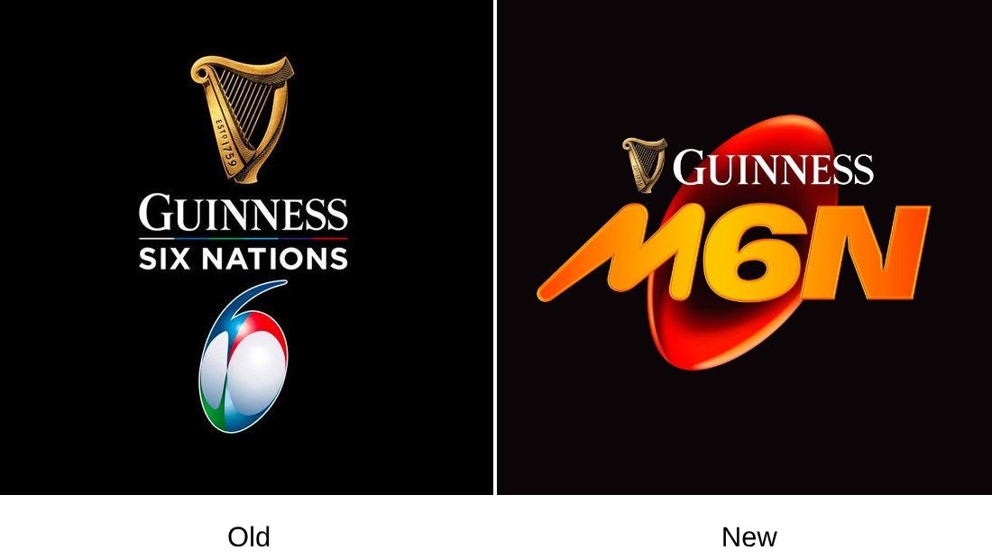 Guinness Six Nations